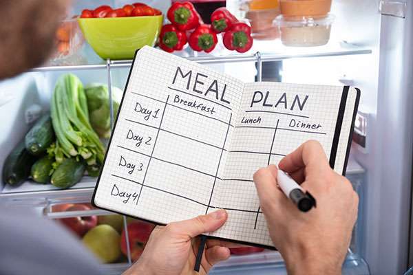 Meal planning
