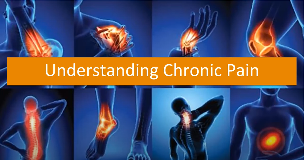 graphics of inflamed joints